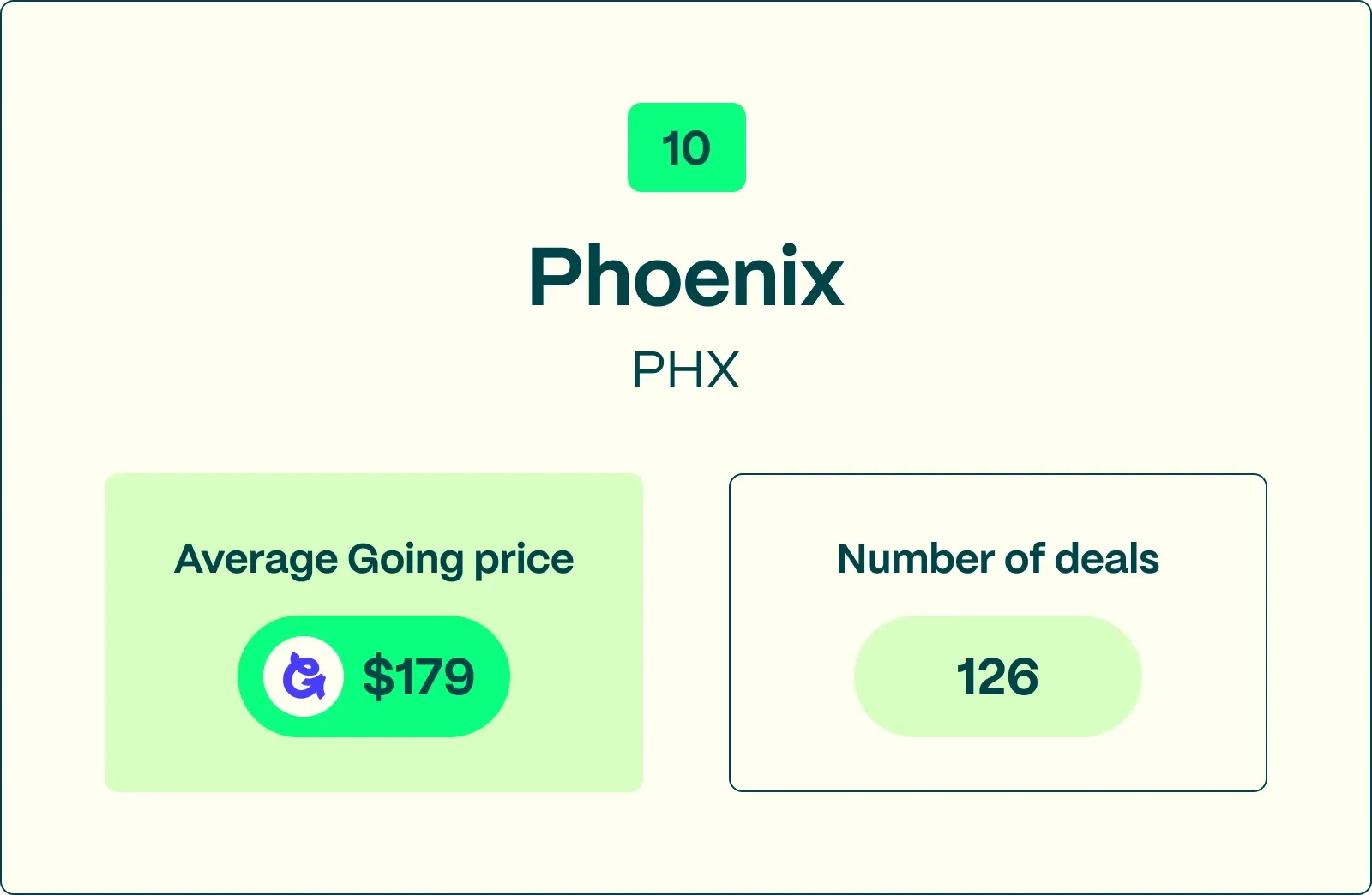 #10 PHX best domestic