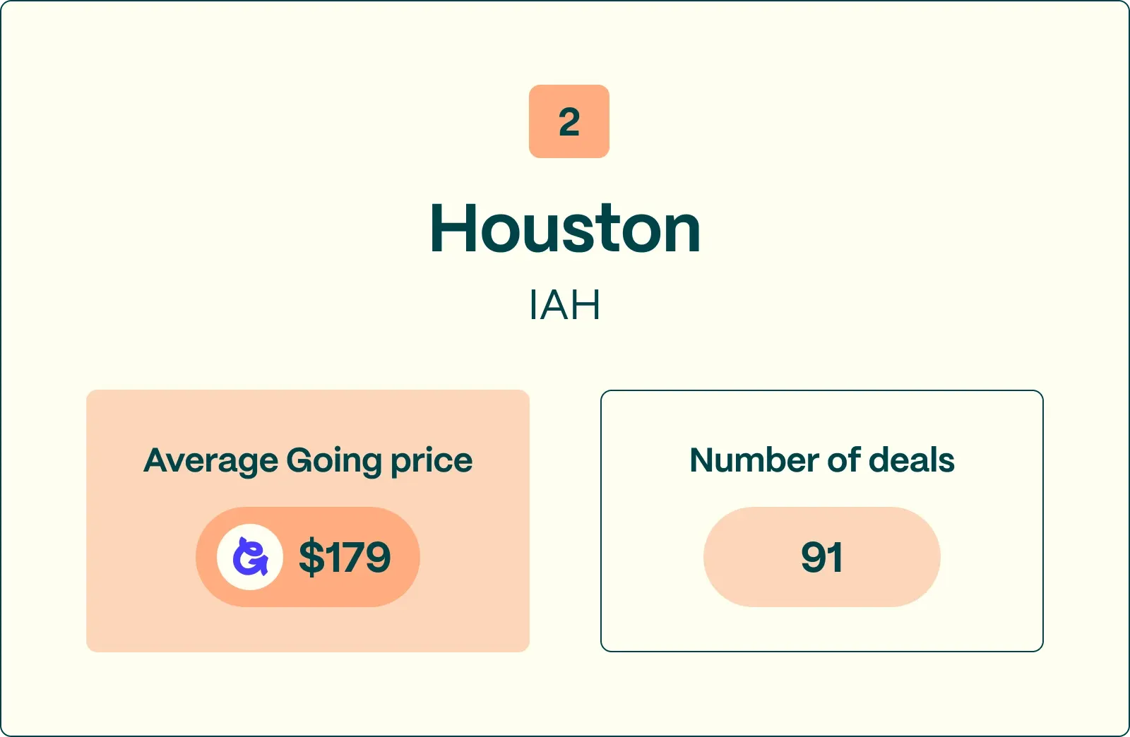 #2 IAH worst domestic