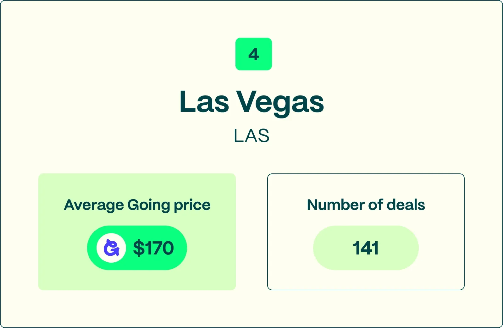 #4 LAS best domestic