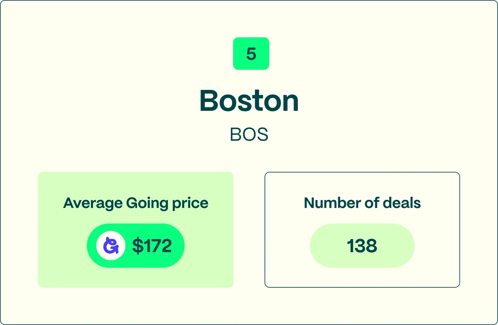 #5 BOS best domestic