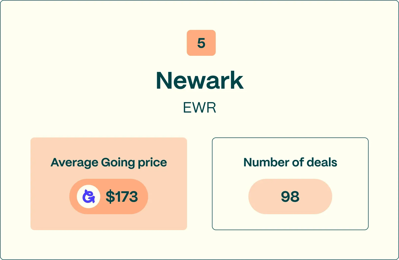 #5 EWR worst domestic