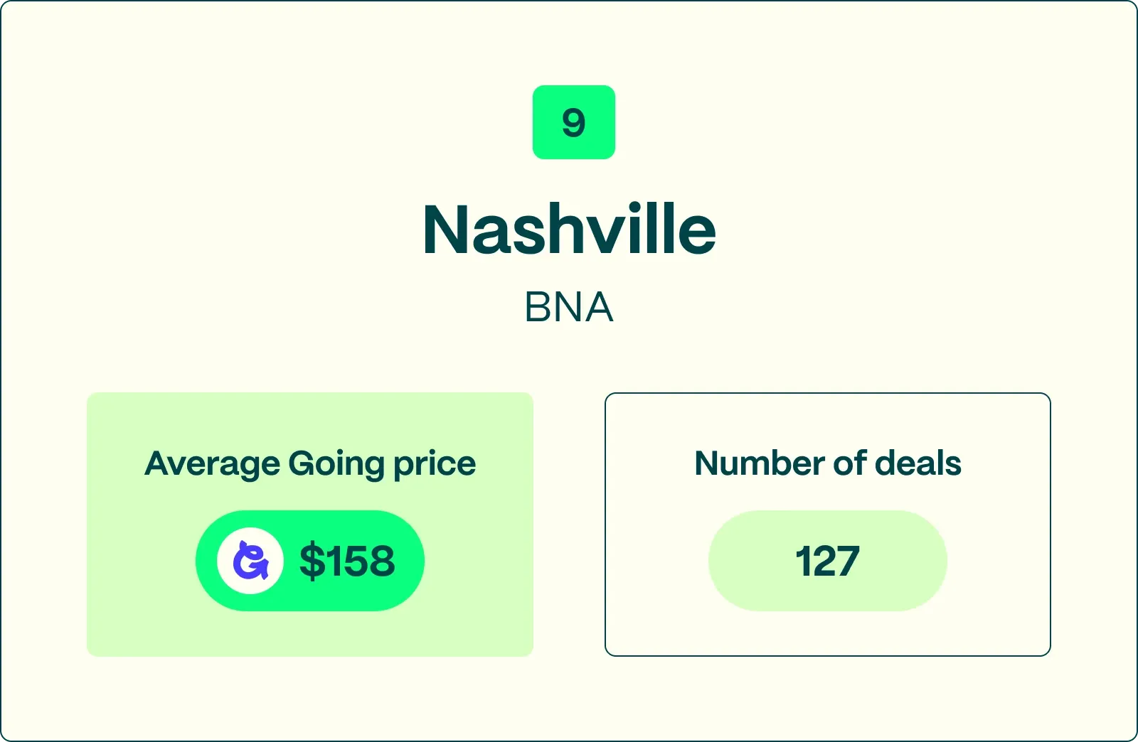 #9 BNA best domestic
