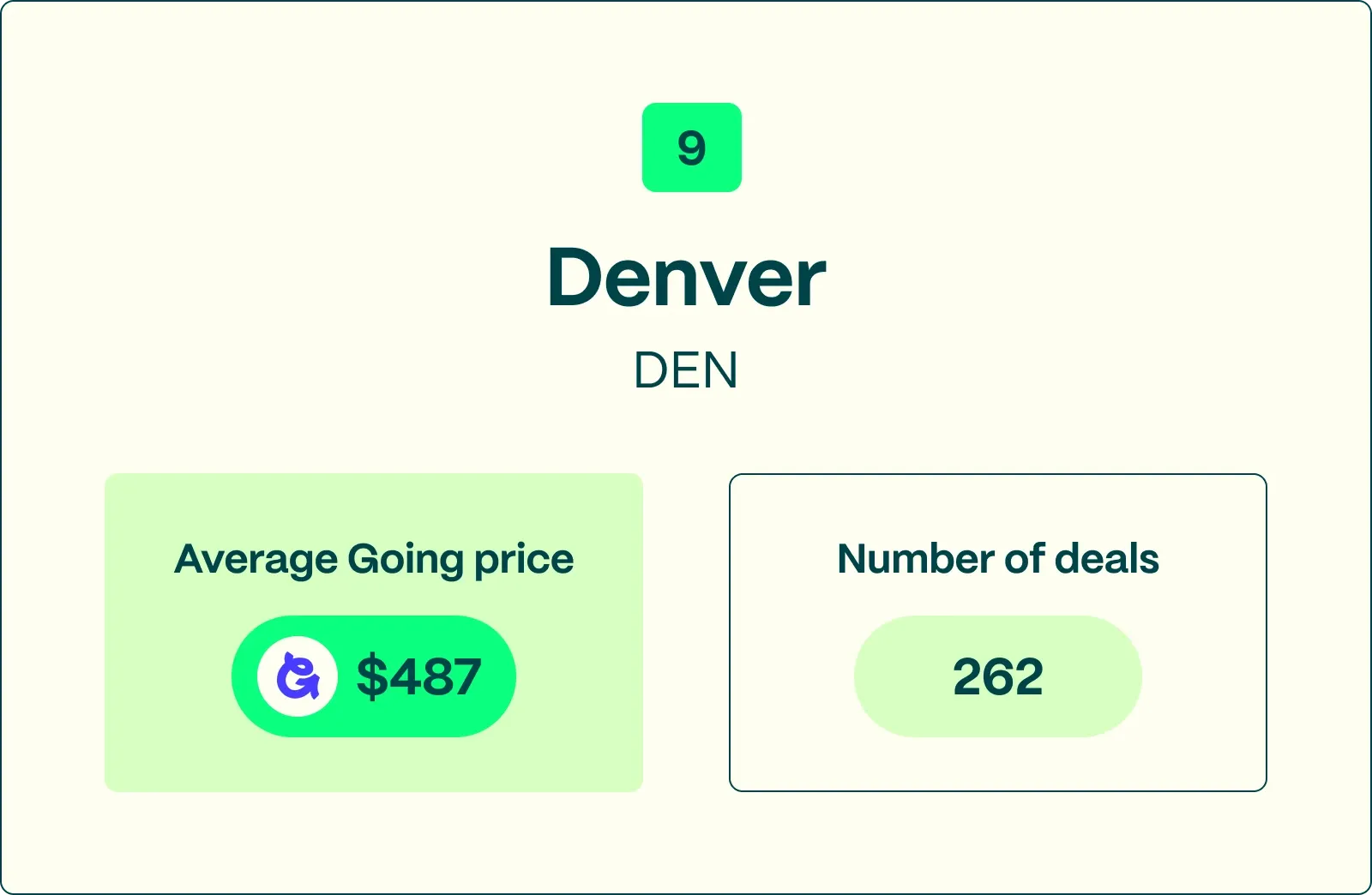 #9 DEN best international