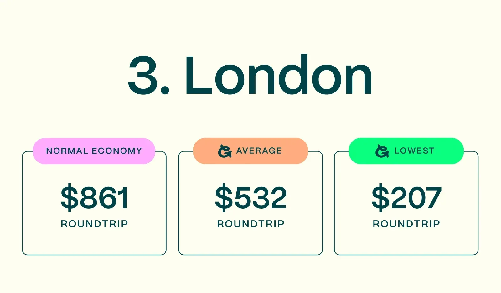 Cheapest-European-Flights-London-Prices.webp