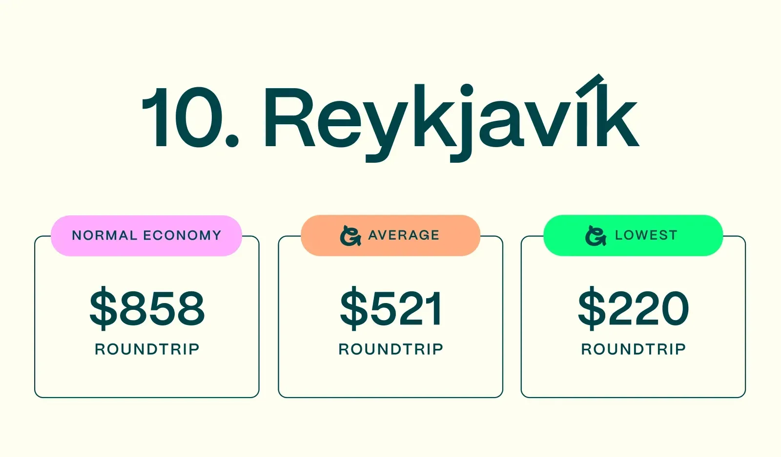 Cheapest-European-Flights-Reykjavik-Prices.webp
