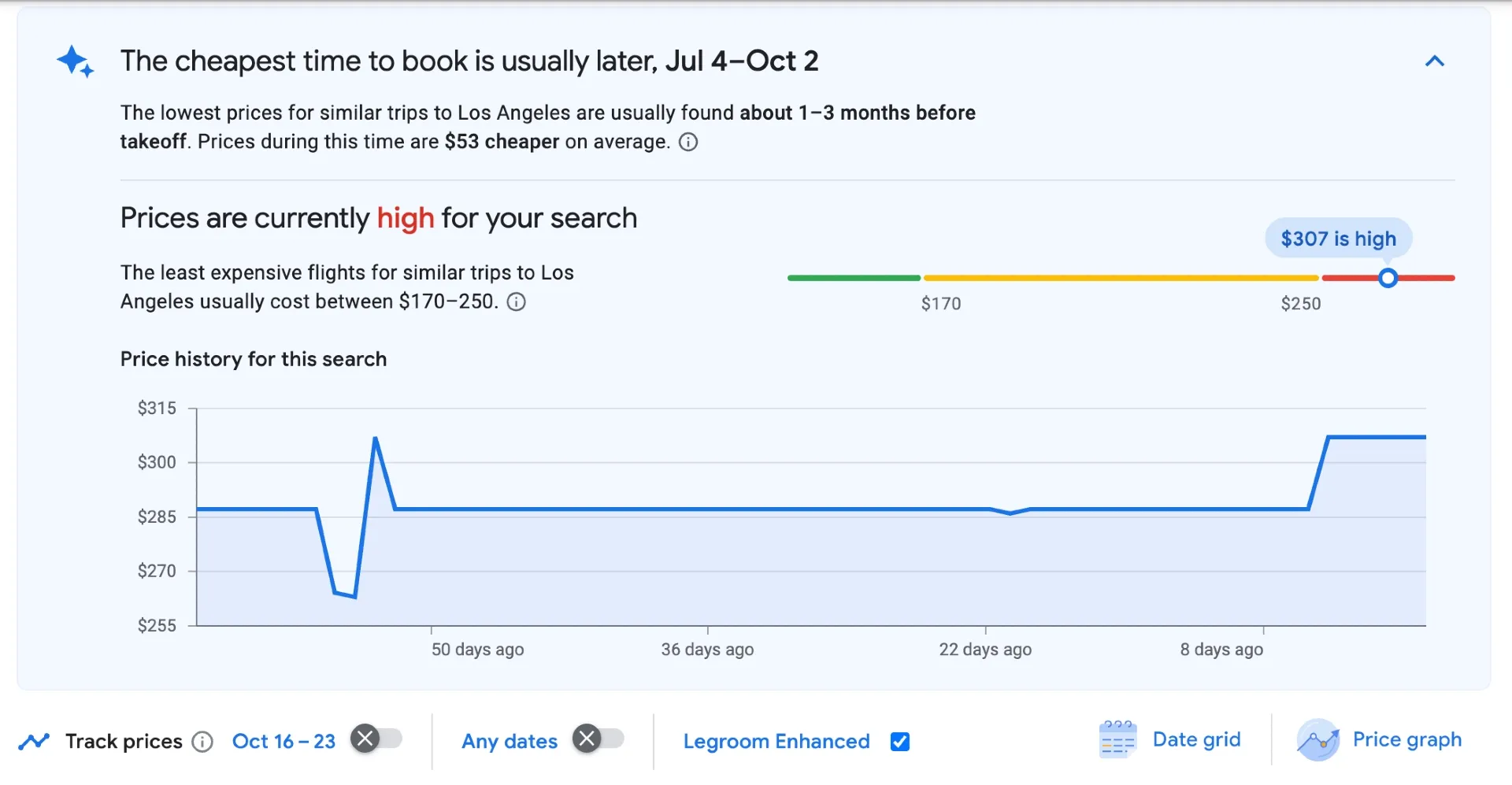 Price intelligence and tracking on Google Flights