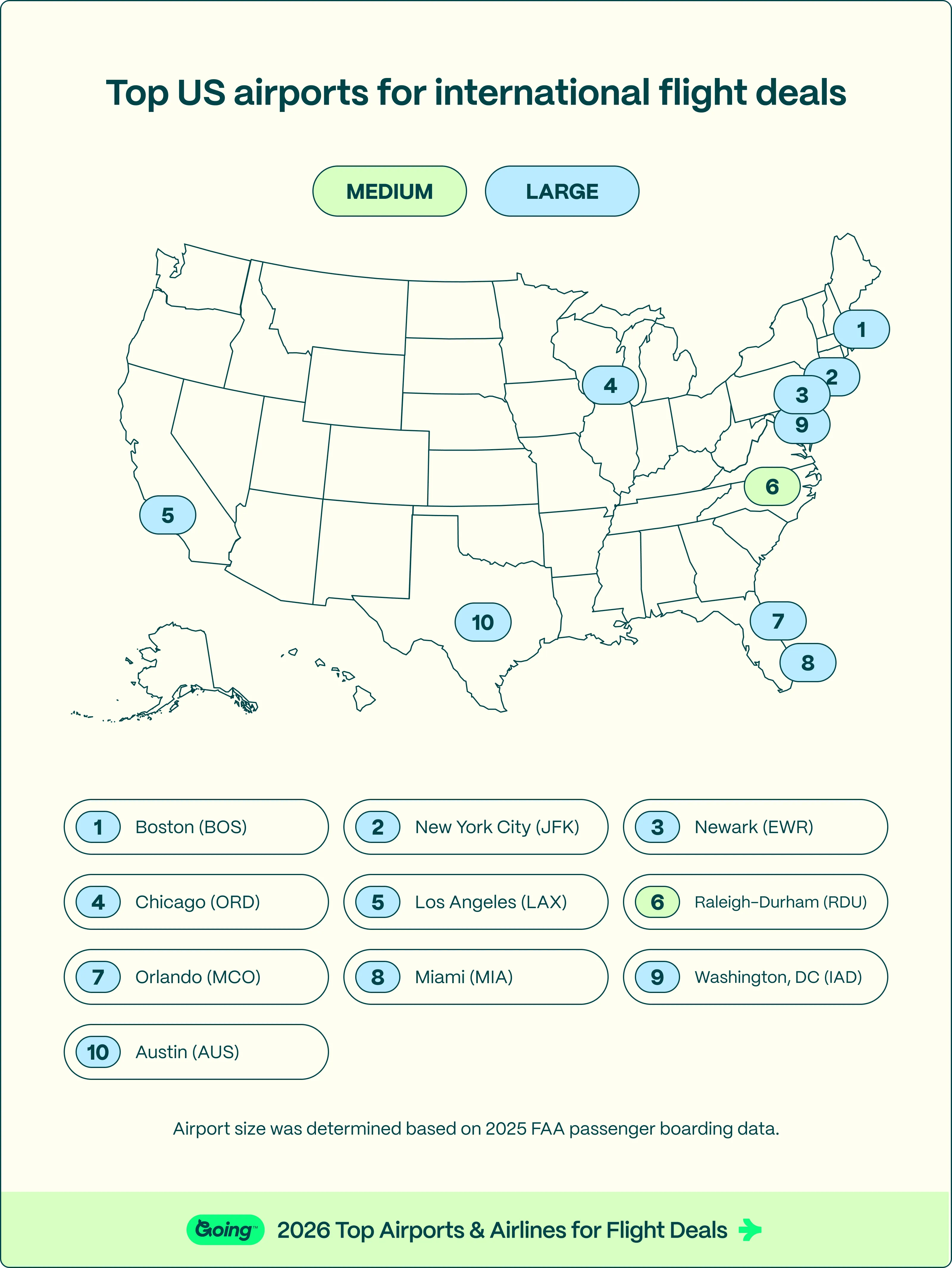 Map of international airport winners for Going 2026 Top Airports & Airlines for Flight Deals